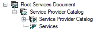 This image depicts the relationship between the root services document, service provider catalogs and service providers